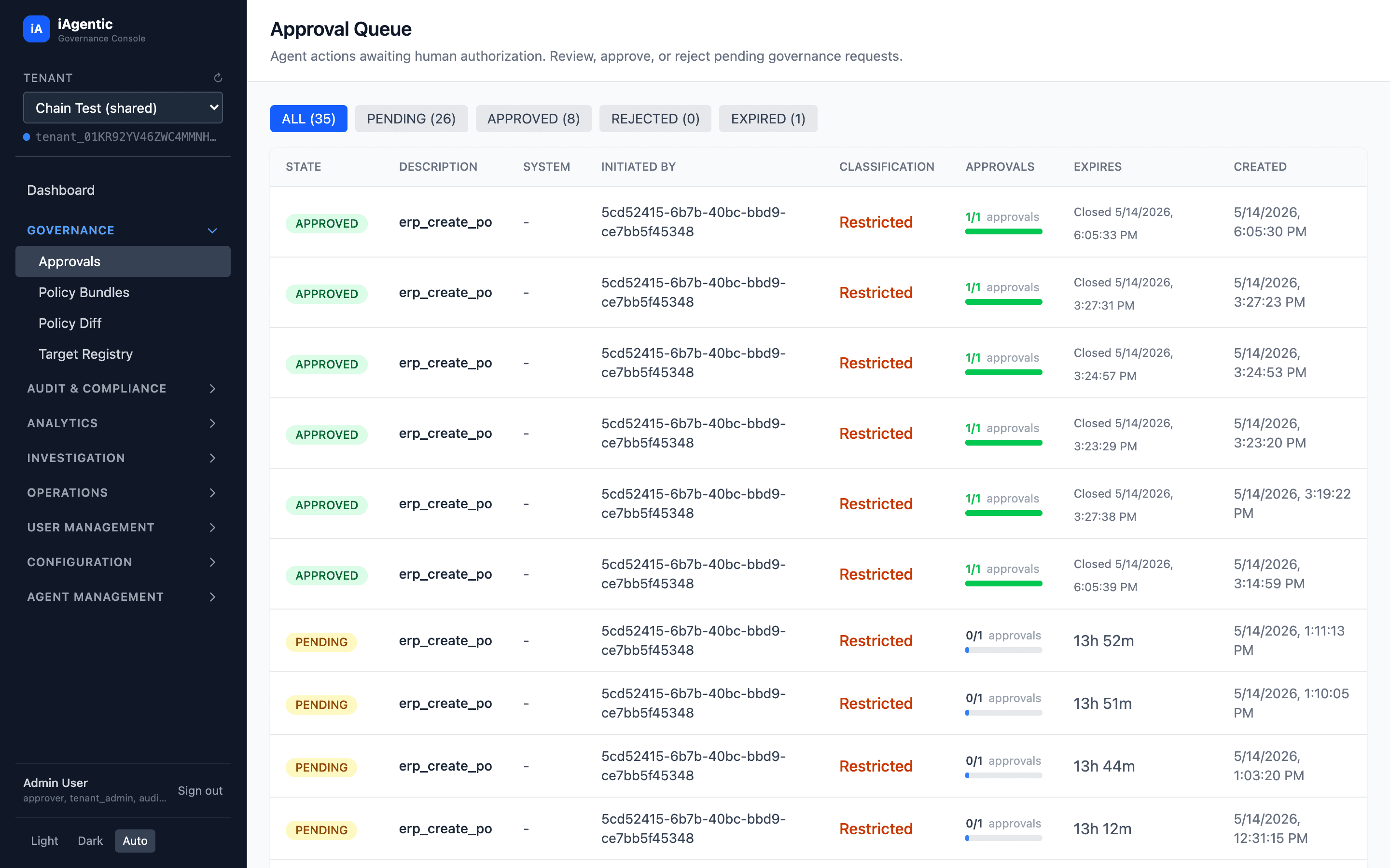 Tracefort approval queue showing APPROVED and PENDING states with expiry timers and classification levels
